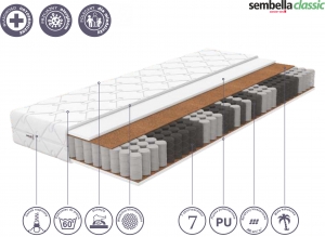 Materac sprężynowy SAMBA